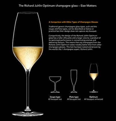 Juhlin szerint a pezsgős pohárban általában nem ajánlott más italt fogyasztani, kivéve néhány speciális, leginkább gyümölcsös belga sört, melyek a fanyar ízűknek és szénsavasságuknak köszönhetően hasonlóképpen viselkednek, mint a pezsgők és egyes fehér borok.